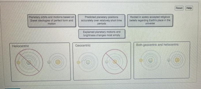Copernicus S Heliocentric Model And Ptolemy S Geocentric Model Were Each Developed To Provide A Description Of The Solar 3