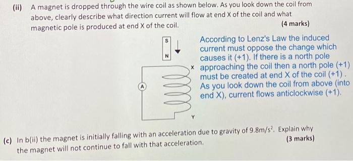 Ii A Magnet Is Dropped Through The Wire Coil As Shown Below As You Look Down The Coil From Above Clearly Describe Wh 1