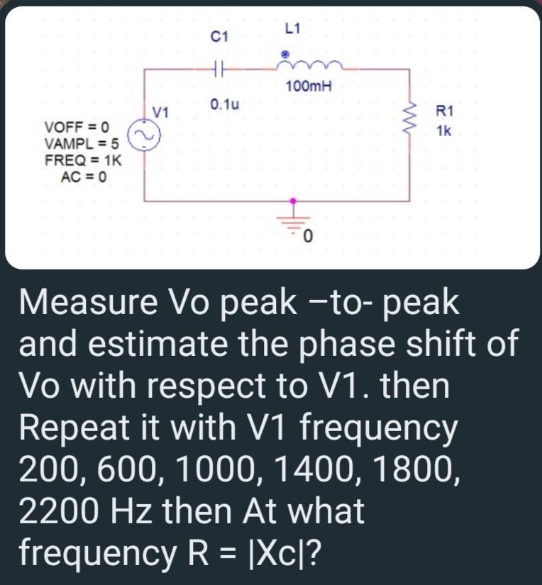L1 C1 Hh 100mh 0 1u R1 1k Voff 0 Vampl 5 Freq 1k Ac 0 0 Measure Vo Peak To Peak And Estimate The Phase Shift Of 1