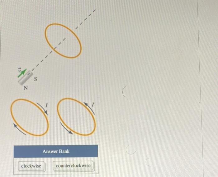 O S N 00 Answer Bank Clockwise Counterclockwise Clockwise Counterclockwise In The Left Figure A Magnet Is Pointed Towa 1