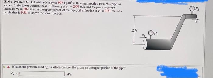 11 Problem 6 Oil With A Density Of 907 Kg M Is Flowing Smoothly Through A Pipe As Shown In The Lower Portion The 1
