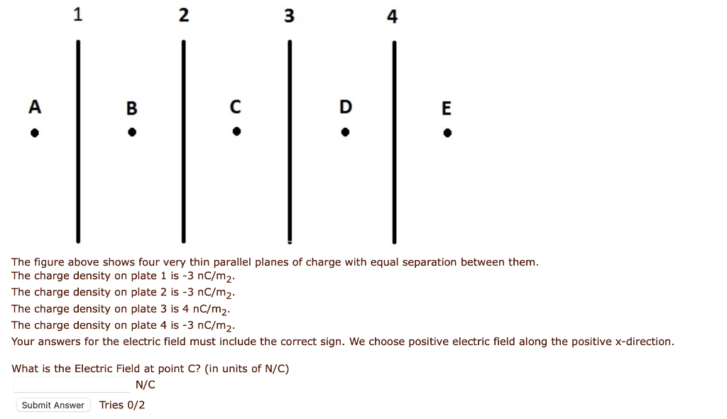 1 2 3 4 The Figure Above Shows Four Very Thin Parallel Planes Of Charge With Equal Separation Between Them The Charge D 1