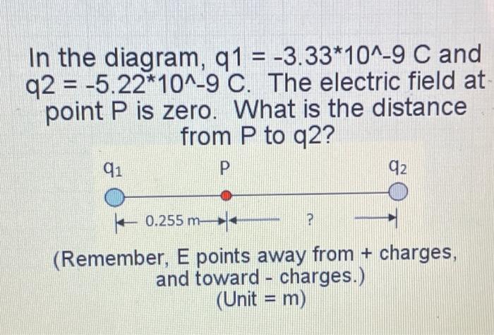 In The Diagram Q1 3 33 10 9 C And Q2 5 22 10 9 C The Electric Field At Point P Is Zero What Is The Distance 1