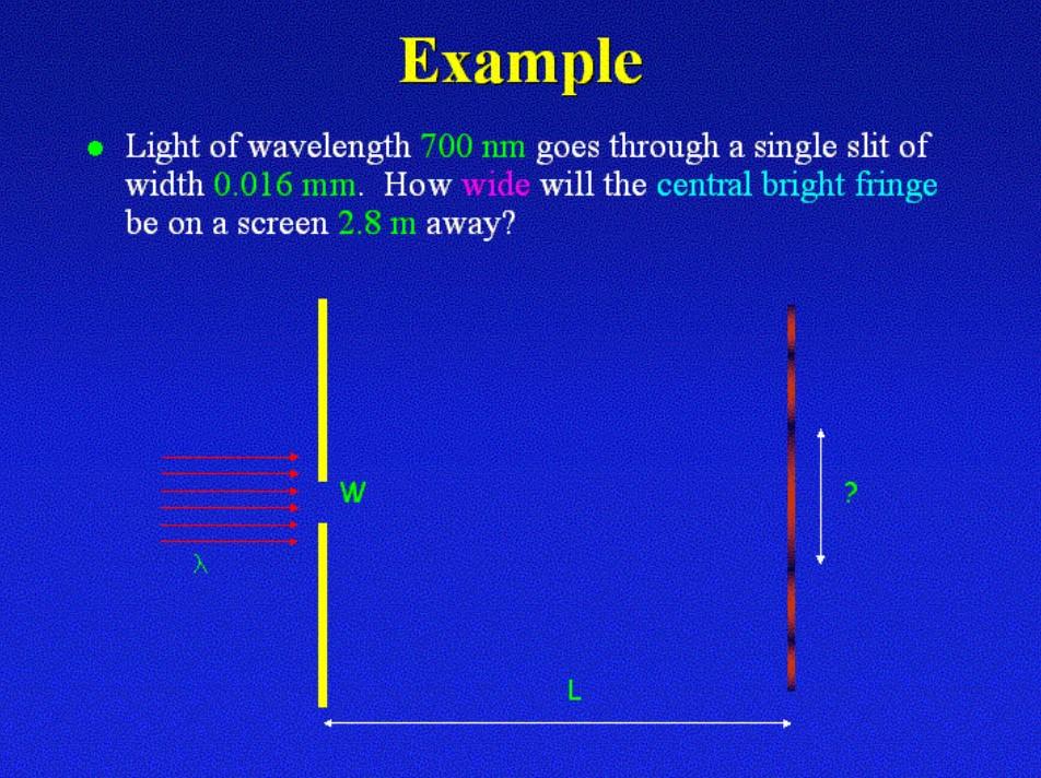 Example Light Of Wavelength 700 Nm Goes Through A Single Slit Of Width 0 016 Mm How Wide Will The Central Bright Fringe 1