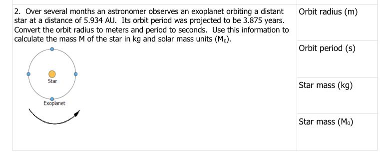 2 Over Several Months An Astronomer Observes An Exoplanet Orbiting A Distant Star At A Distance Of 5 934 Au Its Orbit 1