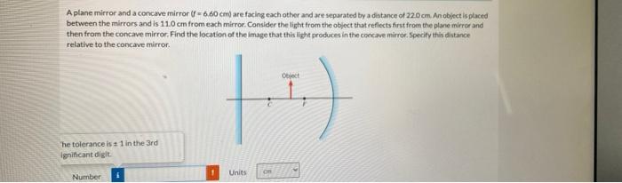 A Plane Mirror And A Concave Mirror F 6 60 Cm Are Facing Each Other And Are Separated By A Distance Of 22 0 Cm An Obj 1