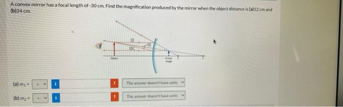 A Convex Mirror Has A Focal Length Of 30 Cm Find The Magnification Produced By The Mirror When The Object Distance Is 1