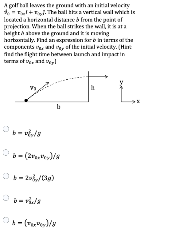A Golf Ball Leaves The Ground With An Initial Velocity Vo Voxi Voy The Ball Hits A Vertical Wall Which Is Located 1