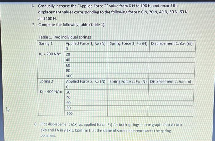 Title Hooke S Law Credit Https Phet Colorado Edu Sims Html Hookes Law Latest Hookes Law En Html Objective Through T 3