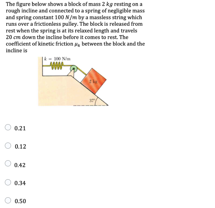 The Figure Below Shows A Block Of Mass 2 Kg Resting On A Rough Incline And Connected To A Spring Of Negligible Mass And 1