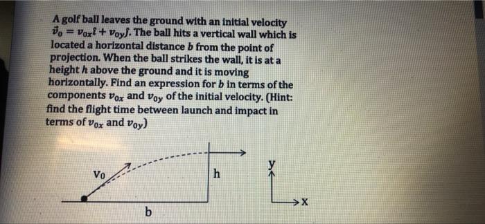 A Golf Ball Leaves The Ground With An Initial Velocity Vovoxl Voyf The Ball Hits A Vertical Wall Which Is Located A H 1