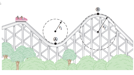 A Roller Coaster Car Has A Mass Of 495 Kg When Fully Loaded With Passengers The Path Of The Coaster From Its Initial Po 1