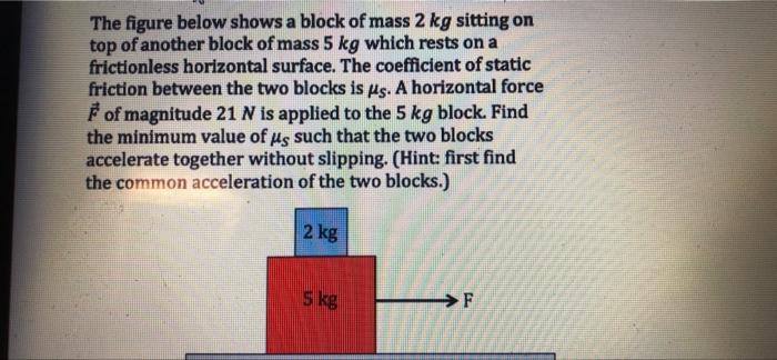 The Figure Below Shows A System Consisting Of A Block Of Mass 5 Kg And A Wedge That Are Moving To The Right With A Commo 2