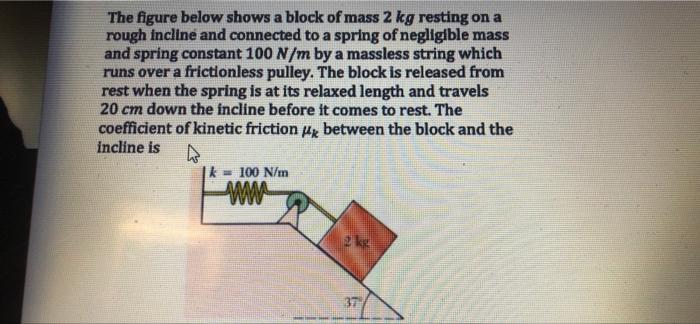 Axis Under A Particle Of Mass 2 Kg Moves Along The X The Influence Of A Single Force 3x2 4x 5 2 Where X Is In Me 2