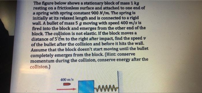 The Figure Below Shows A Stationary Block Of Mass 1 Kg Resting On A Frictionless Surface And Attached To One End Of A Sp 1