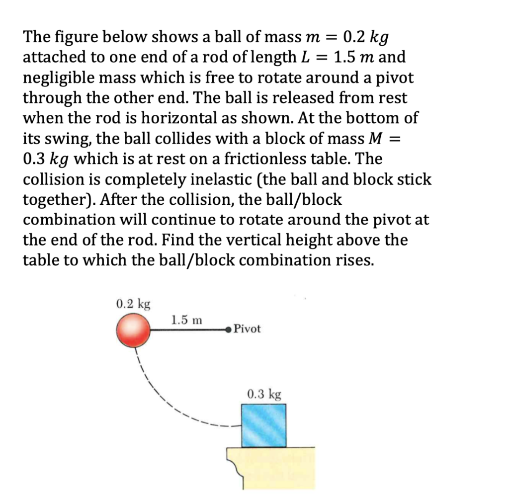 The Figure Below Shows A Ball Of Mass M 0 2 Kg Attached To One End Of A Rod Of Length L 1 5 M And Negligible Mass Wh 1