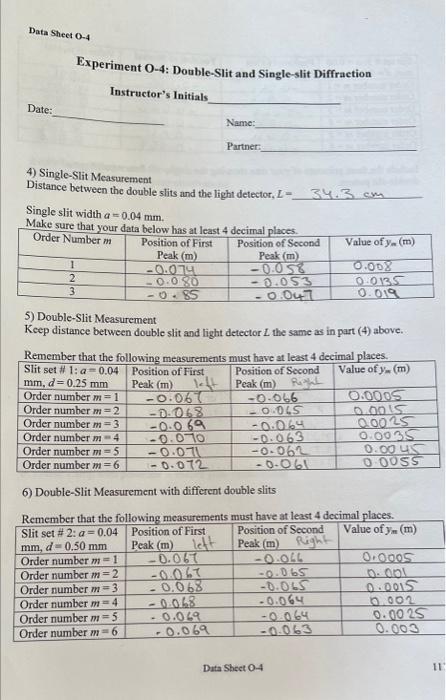 Analysis 8 Pts 1 The Distances Of The Peaks From The Central Peak In The Single Slit Diffraction Interference Patter 2