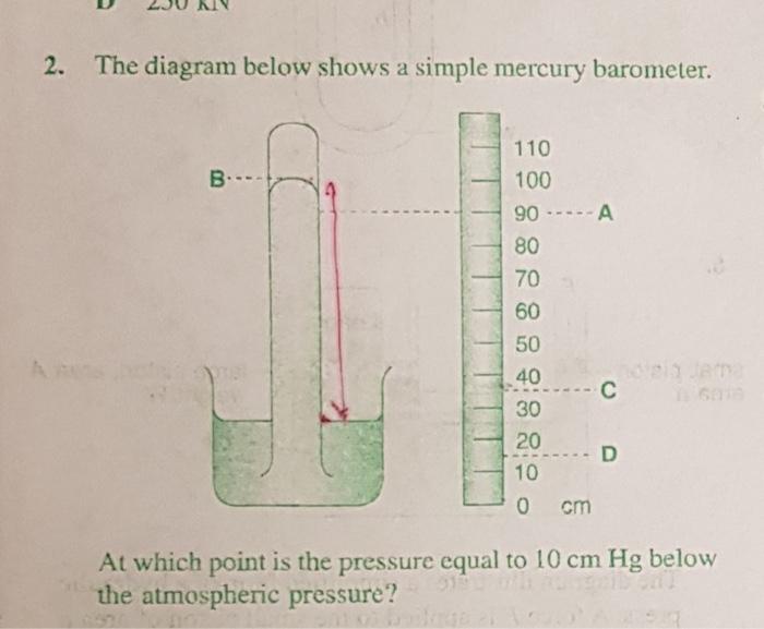 2 The Diagram Below Shows A Simple Mercury Barometer 110 B 100 90 A 80 70 60 50 40 30 20 10 0 Cm At Which Point 1