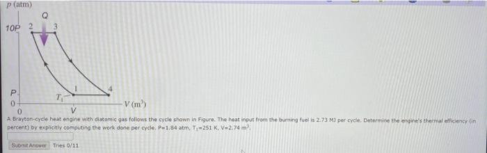 P Atm Q 10p 2 3 P 0 V M 0 A Brayton Cycle Heat Engine With Diatomic Gas Follows The Cycle Shown In Figure The Hea 1