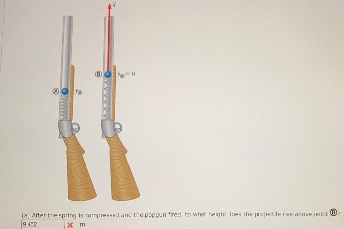 Consider The Popqgun In The Figure Below The Launching Mechanism Consists Of A Trigger Released Spring The Spring Is C 2