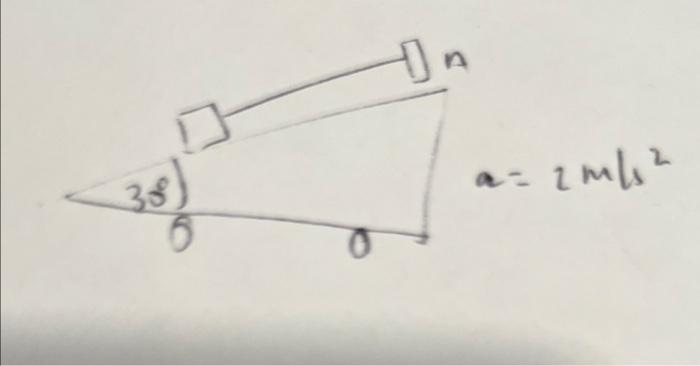 Mass 5kgits On A Wedge Thats Moving To The Right W Common Acceleration 2 M S 2 Massless String Connects The Block To 1
