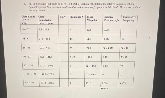 D Fill In The Blanks Indicated By 13 X In The Table Including The Total Of The Relative Frequency Column Round Fre 1