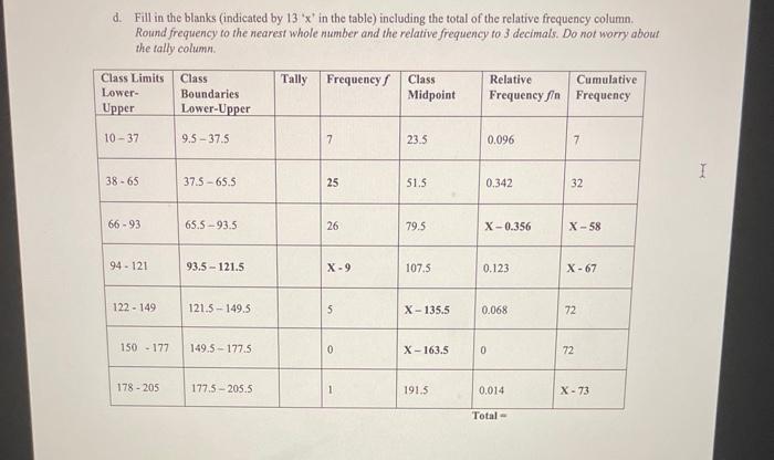 D Fill In The Blanks Indicated By 13 X In The Table Including The Total Of The Relative Frequency Column Round Fre 1