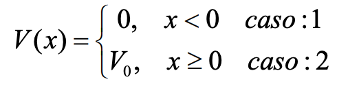 For A Finite Square Well Consider The Case For E V0 Which Has The Following Potential A Write The Schrodinger Equatio 1