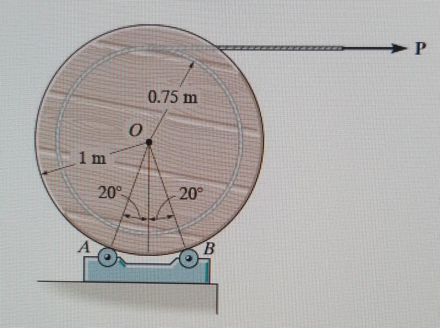 A Horizontal Force Of P 100 N Is Applied To The 260 Kg Reel Of Cable The Reel Rests On Rollers At A And B And Has A R 2
