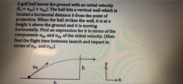 A Golf Ball Leaves The Ground With An Initial Velocity O Vaxt Voyf The Ball Hits A Vertical Wall Which Is Located A 1