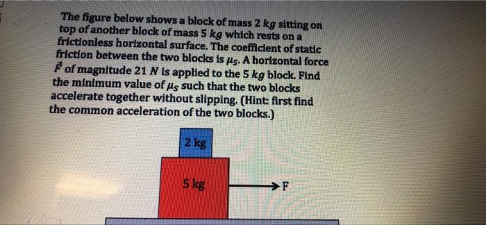 The Figure Below Shows A Block Of Mass 2 Kg Sitting On Top Of Another Block Of Mass 5 Kg Which Rests On A Frictionless H 1