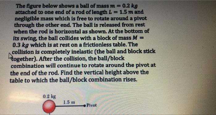 The Figure Below Shows A Ball Of Mass M 0 2 Kg Attached To One End Of A Rod Of Length L 1 5 M And Negligible Mass Wh 1