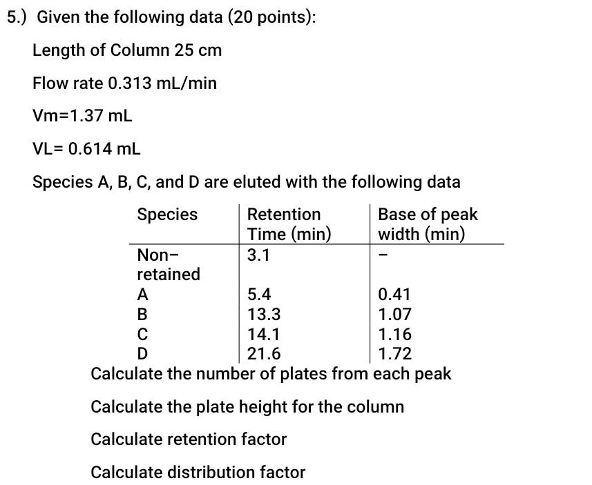 5 Given The Following Data 20 Points Length Of Column 25 Cm Flow Rate 0 313 Ml Min Vm 1 37 Ml Vl 0 614 Ml Species 1
