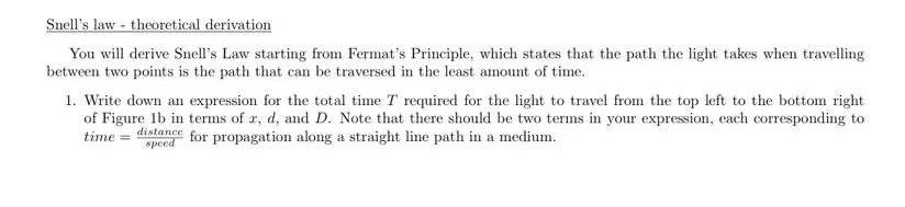 Snell S Law Theoretical Derivation You Will Derive Snell S Law Starting From Fermat S Principle Which States That The 1
