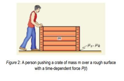 A Simple Problem Of Practical Importance That Illustrates The Nature Of Friction Is The Study Of The Initiation Of Motio 1