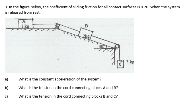 3 In The Figure Below The Coefficient Of Sliding Friction For All Contact Surfaces Is 0 20 When The System Is Release 1