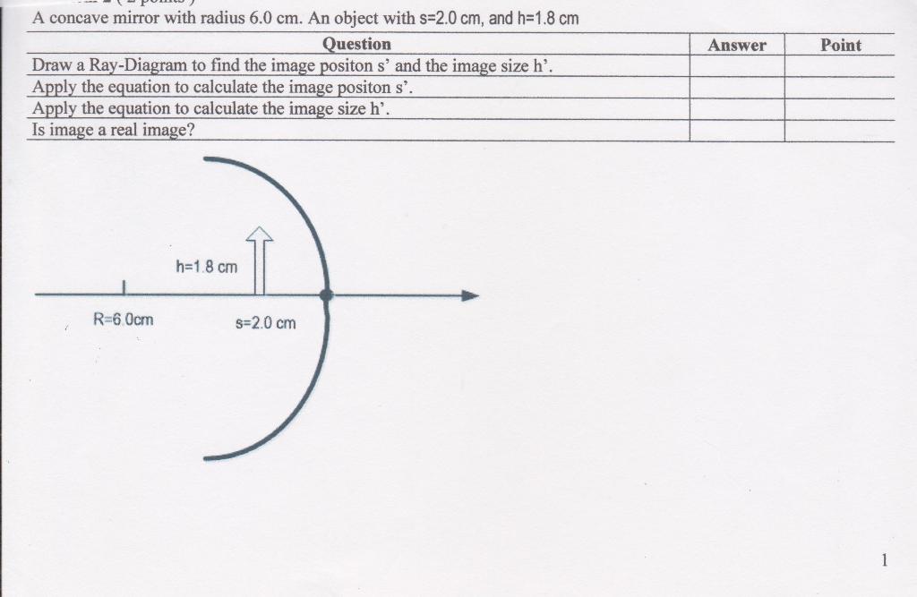 A Concave Mirror With Radius 6 0 Cm An Object With S 2 0 Cm And H 1 8 Cm Question Draw A Ray Diagram To Find The Image 1