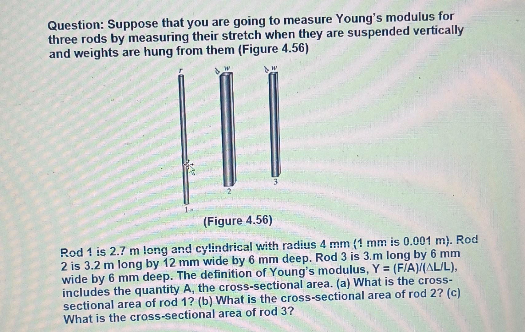 Question Suppose That You Are Going To Measure Young S Modulus For Three Rods By Measuring Their Stretch When They Are 1