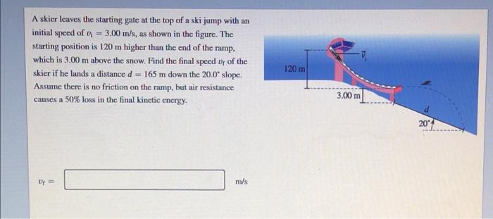 A Skier Leaves The Starting Gate At The Top Of A Ski Jump With An Initial Speed Of 3 00 M S As Shown In The Figure The 1