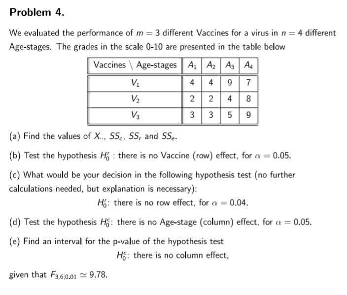 Problem 4 We Evaluated The Performance Of M 3 Different Vaccines For A Virus In N 4 Different Age Stages The Grades 1