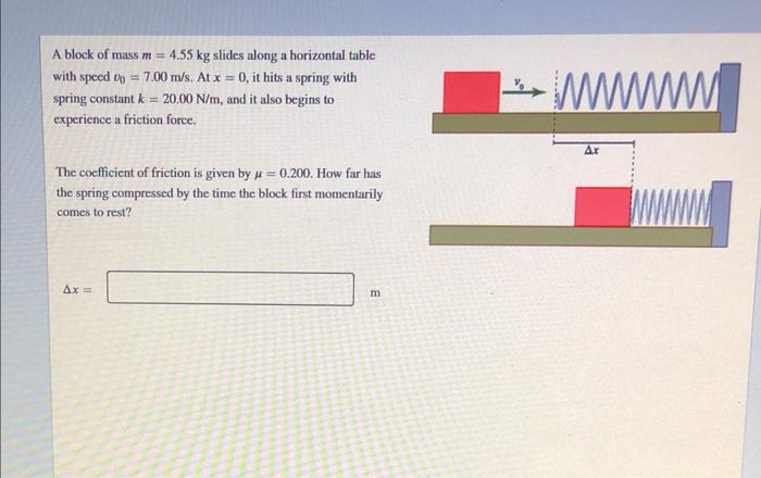 A Body With A Mass Of 6 41 Kg Moves Along The X Axis Influenced By A Conservative Force F X F X Ax X Where A 4 N 2