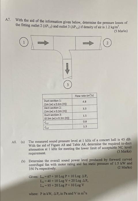 A7 With The Aid Of The Information Given Below Determine The Pressure Losses Of The Fitting Outlet 2 Ap12 And Outlet 1