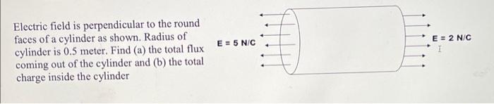 Electric Field Is Perpendicular To The Round Faces Of A Cylinder As Shown Radius Of Cylinder Is 0 5 Meter Find A The 1