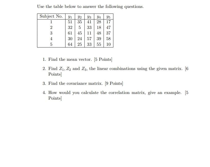 Use The Table Below To Answer The Following Questions Subject No 1 2 3 4 5 Y1 Y2 Y3 Y4 Y5 51 35 41 28 17 32 5 33 18 47 1