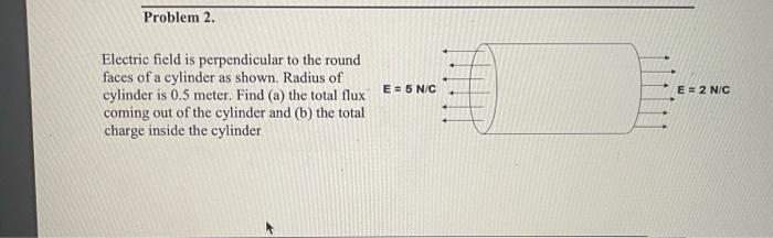 Problem 2 Electric Field Is Perpendicular To The Round Faces Of A Cylinder As Shown Radius Of Cylinder Is 0 5 Meter F 1