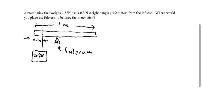 A Meter Stick That Weighs 0 53n Has A 0 8 N Weight Hanging 0 2 Meters From The Left End Where Would You Place The Fulcr 1