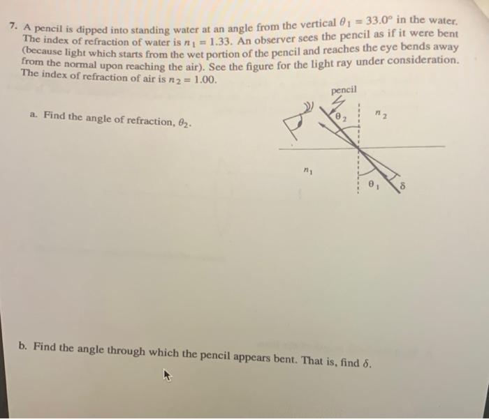 7 A Pencil Is Dipped Into Standing Water At An Angle From The Vertical 0 33 0 In The Water The Index Of Refraction 1