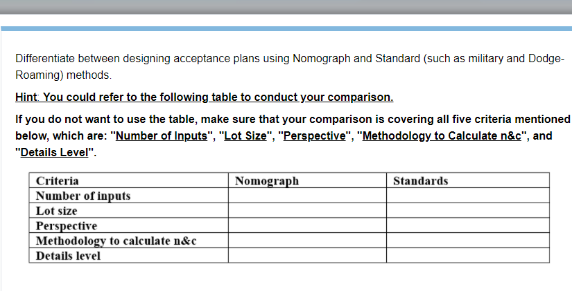 Differentiate Between Designing Acceptance Plans Using Nomograph And Standard Such As Military And Dodge Roaming Meth 1
