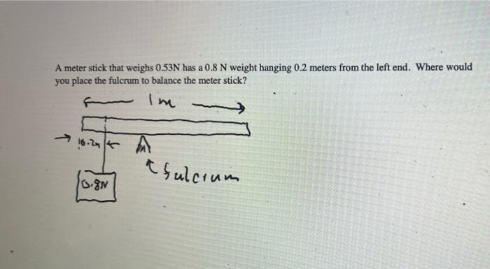 A Meter Stick That Weighs 0 53n Has A 0 8 N Weight Hanging 0 2 Meters From The Left End Where Would You Place The Fulcr 1