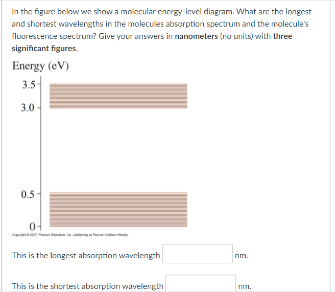 In The Figure Below We Show A Molecular Energy Level Diagram What Are The Longest And Shortest Wavelengths In The Molec 1